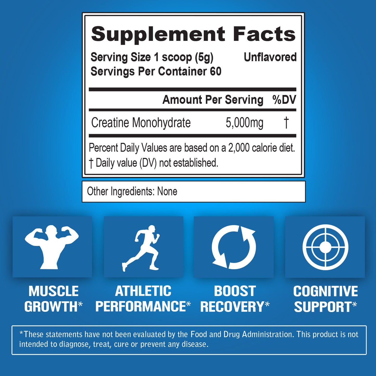 (2 Pack) Creatine Monohydrate Powder 5000Mg Unflavored 60 Servings - Creatine Supplement to Boost Recovery & Build Muscle